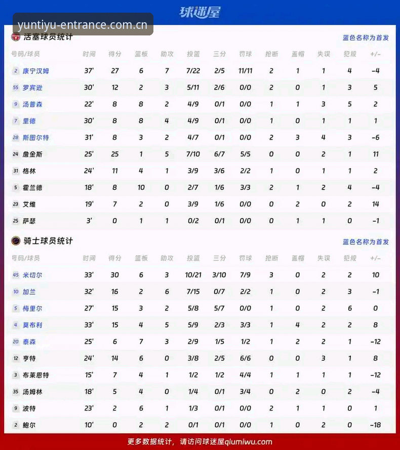 云体育登录入口对比 卡拉格炮轰密集赛程引发热议,云体育平台深度解析球员身心极限挑战