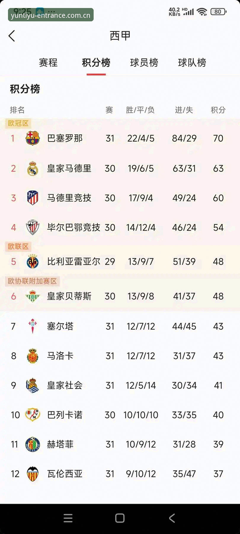 从西甲权力博弈到云体育平台观赛：资深球迷深度解析皇马选举背后的深层逻辑