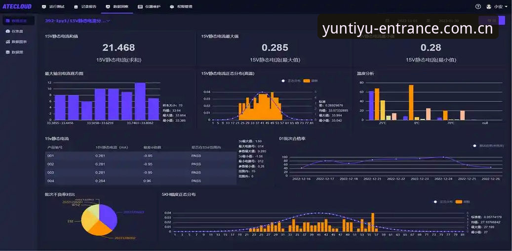 云体育可靠吗下载不了怎么办 云体育平台全面评测:下载故障解决与可靠性深度分析
